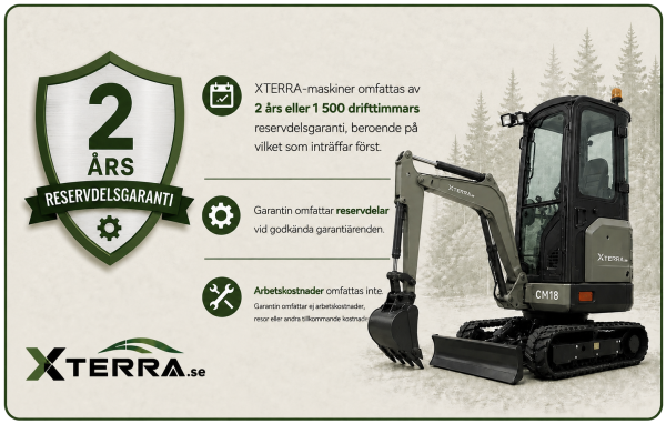 Garantier